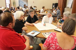 Providence Associates brainstorm ideas for caring for Earth after reflecting on the Sisters of Providence land ethic document.