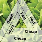 lettuce-triangle-graphic-